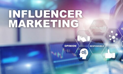 Influencer marketing